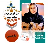 Doing management thesis