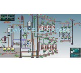 برق و اتوماسیون سیلوهای گندم و کارخانجات آرد
