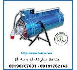 Electric jet heater, fan electric heater