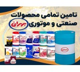 Production and supply of all kinds of industrial hydraulic oils