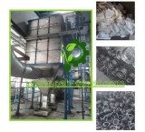 Designing and manufacturing all kinds of industrial dust collectors