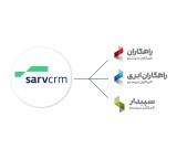 نرم‌ افزار CRM سرو ابزار ارتباط موثر با مشتریان (همکاران سیستم)