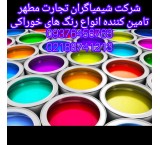 Natural and synthetic food colors