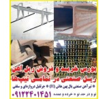 خرید انواع ریل صنعتی