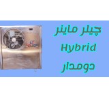 Cooling Miner Hydro (Chiller Miner)