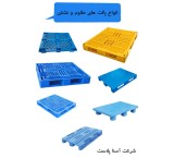Poultry and Livestock Slats and Various Types of Pallets